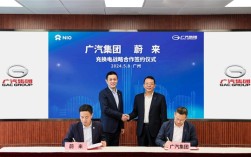 又一国企加入充换电联盟：蔚来官宣与广汽达成战略合作 ！
