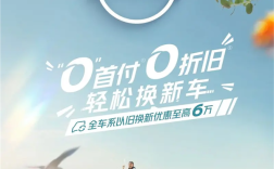 日系品牌开始发力！日产推出最高6万置换补贴 !