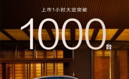 华为系最贵豪车！尊界S800上市1小时大定破1000台 ！