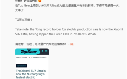 国际汽车媒体TopGear点赞小米SU7 Ultra 纽北记录 雷军：我非常开心 ！