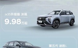 北京现代反击价格战 全系出击！伊兰特7.58万起 !