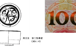 2000多年前的古人穿越了吗：战国漆器图案与人民币纹样高度相似 ！