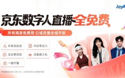 京东官宣：数字人直播免费向所有商家开放！可7×24小时直播 ！