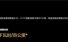 大规模替代燃油车！李想：理想MEGA是能耗最低的纯电四驱MPV ！