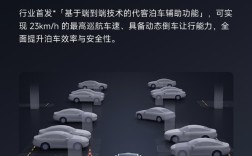 小米SU7重磅OTA更新来了！新增无线Apple CarPlay、走哪问哪功能 ！