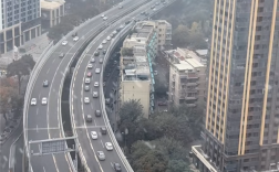 成都堵车也没人走公交车道！本地网友：不是我们素质高 而是摄像头像素高 ！