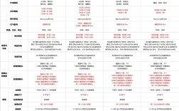 你会买吗！余承东：华为Mate80 4699元起的价格诚意满满 ！