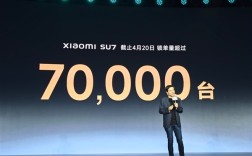 雷军回应小米SU7为什么卖这么好：纯电轿车是大市场 过去没人做成！ 