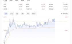 已成全球第11大车企！小米第二款车型曝光：助力公司股价重回20港元 ！