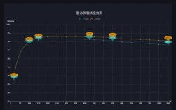 600W性价比最高 电脑电源你就这么买 !