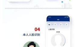 网络身份证今日正式上岗 使用APP不用再输身份证号了！附申领指南 ！