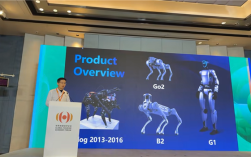 王兴兴回忆宇树科技第一桶金：比赛得了二等奖有8万元奖金 ！