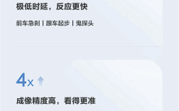 国内首发！华为高精度4D毫米波雷达详解：280米超远探测 ！