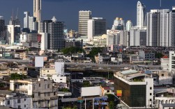城市更新与旧城改造（区分城市更新和旧城改造的区别） ！