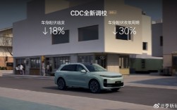 不换车也能升级！理想L6老车主将获CDC优化：同步焕新版同款底盘调校 ！