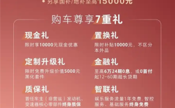2025款长城哈弗H5公布限时一口价：全尺寸SUV仅需12.78万起 ！