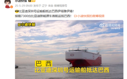 全球最大汽车运输船！比亚迪“深圳号”搭载7300台新车抵达巴西 ！