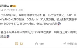 最强续航小折叠！荣耀Magic V Flip2首曝：5500mAh媲美直板 !