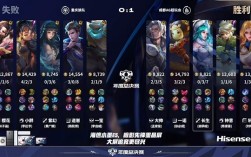 这都能翻！2025 KPL年度总决赛AG上演极限翻盘 !