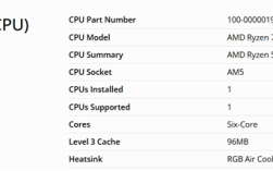 低价游戏神U！锐龙5 7500X3D整机已上架！搭配RX 9060 XT定价约7100元 ！