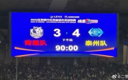 泰州点球大战胜南通 夺苏超冠军：努比亚倪飞祝贺 !