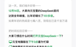 腾讯元宝：DeepSeek模式使用量较年初增长超100倍 ！