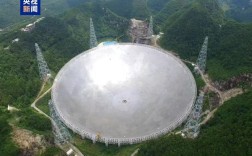 全球断层领先！中国天眼FAST发现1152颗脉冲星 !