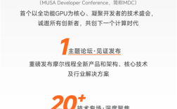 摩尔线程MUSA开发者大会2025定档：12月19日-20日见！票价88元起 ！