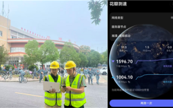 华为5G-A超级上行大突破：上行峰值速率突破1Gbps ！