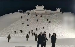长白山巨型雪雕“云顶天宫”收工 8万方雪建免费宫殿 ！