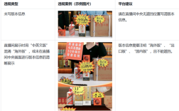 抖音回应卖茅台低于市场价将被罚：传言不实 !