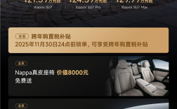 3张图看懂小米汽车11月购车权益：限时至高享49000元 !