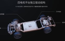 百万国产超跑教科书！仰望U9核心杀手锏公布 ！