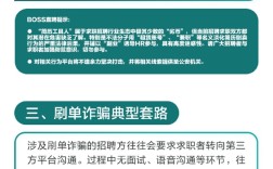 求职者信息被在职HR转售 BOSS直聘封禁2万个刷单诈骗账号 !