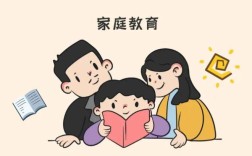 家庭教育对孩子的重要性（强调家庭教育对孩子成长的重要性） ！