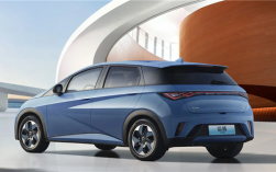 中国新能源汽车10月出口直接翻倍 比亚迪第一 超2、3名之和 !