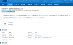 汽车驾驶辅助系统安全要求拟定国标 华为、东风等企业带头起草 ！