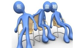 低血糖引发原因与机制（阐述低血糖发生的原因和生理机制） ！