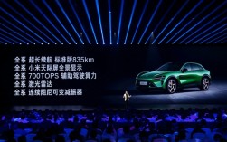 雷军：小米YU7标准版相当于竞品Max版或者Ultra版 ！