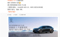 25万元！阿维塔11千里智驾款上线：全国都能“无图开” ！