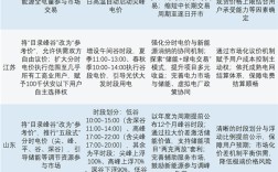 全国多地取消固定分时电价：揭秘如何让你家电价不涨！ 
