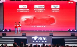 京东联合多方推新车 知情人士：京东将发布新车是广汽埃安UT换电版 !