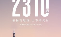 59度大电池家用就是爽：坦克500Hi4-Z上市半个月交付2310辆 !