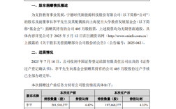 价值超11亿！复旦大学获赠宁德时代近1‰股票 手续已办完 ！