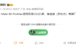 华为Mate 80 Pro Max升级双层OLED屏：维信诺、京东方等供屏 ！