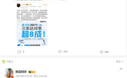 小米YU7冬测续航里程第一:陈震质疑误导消费者 汽车之家测试不严谨 !