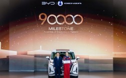 比亚迪泰国第9万辆新能源汽车交付 王传福亲自送车牌 ！