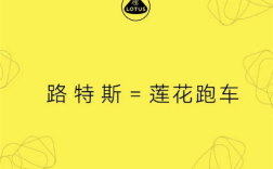 历时5年终于成功！“路特斯汽车”公众号正式更名“莲花中国” ！