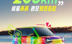 宏光MINI EV同级！知豆彩虹预告图发布：续航里程可达205km ！