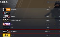 已开启预载！国产3A《明末：渊虚之羽》登Steam全球热销榜第二 !